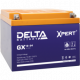 Аккумуляторная батарея DELTA GX 12V-24AH Xpert